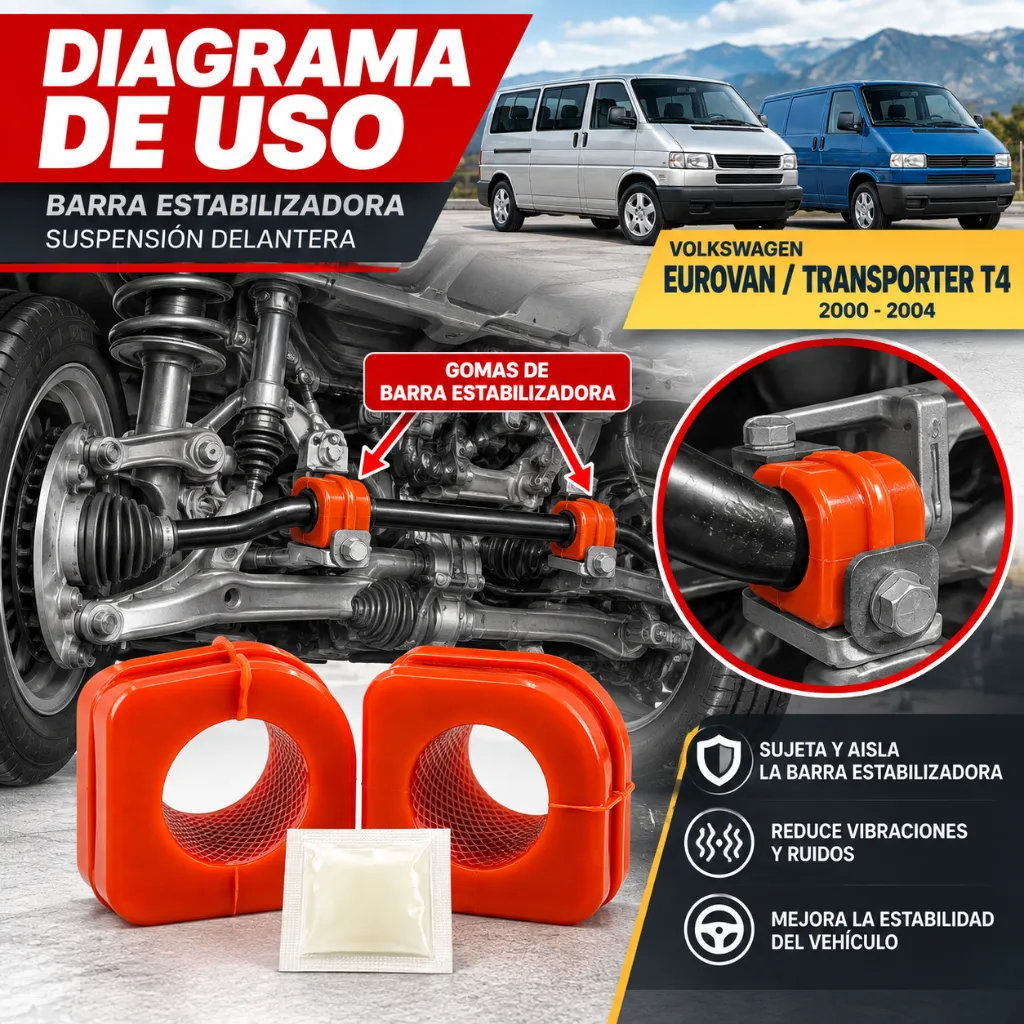 kit-gomas-barra-estabilizadora-eurovan-transporter-t4.webp