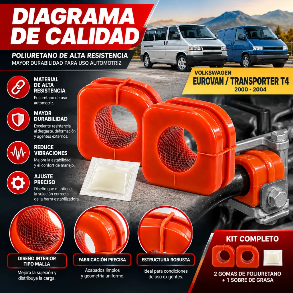 kit-gomas-barra-estabilizadora-eurovan-transporter-t4.webp