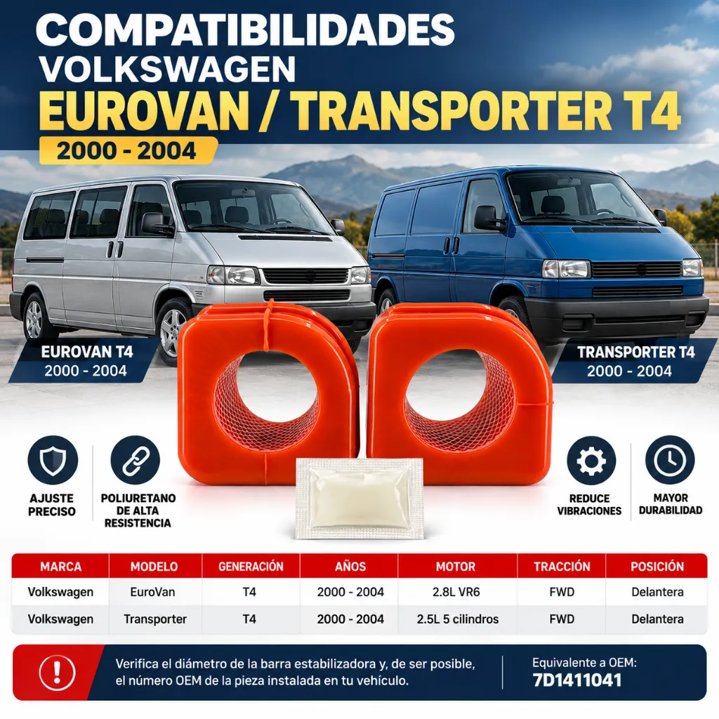 kit-gomas-barra-estabilizadora-eurovan-transporter-t4.webp