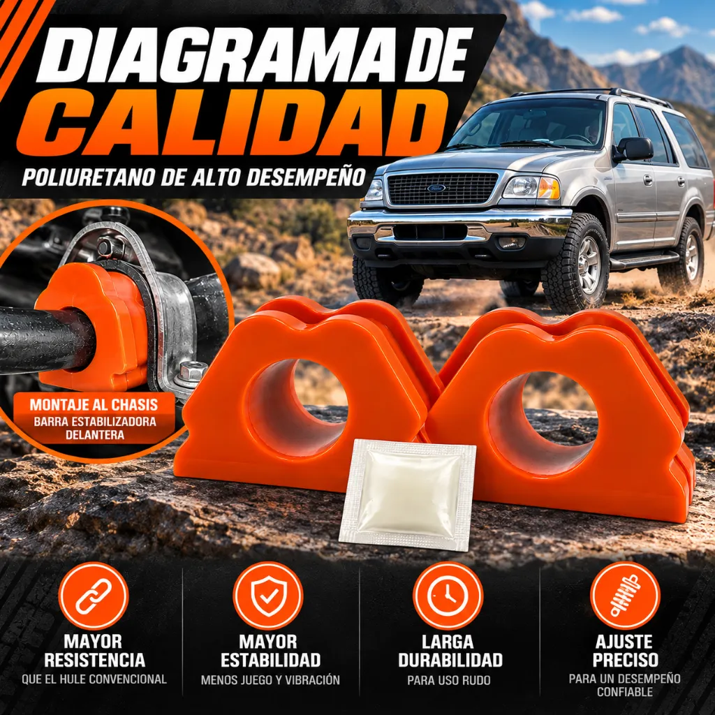 Diagrama de Calidad_ Bujes de Poliuretano.webp