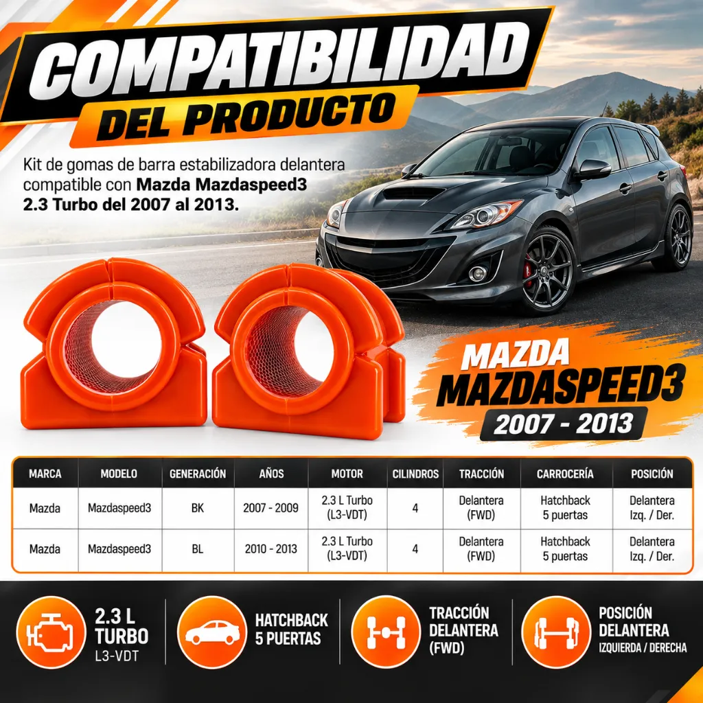 kit-gomas-barra-estabilizadora-mazdaspeed3-2007-2013.webp