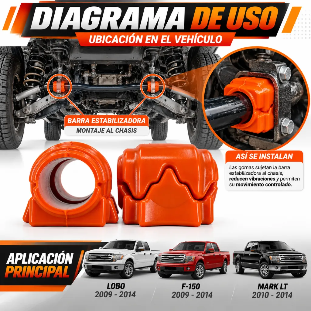 kit-gomas-barra-estabilizadora-ford-lobo-2009-2014.webp
