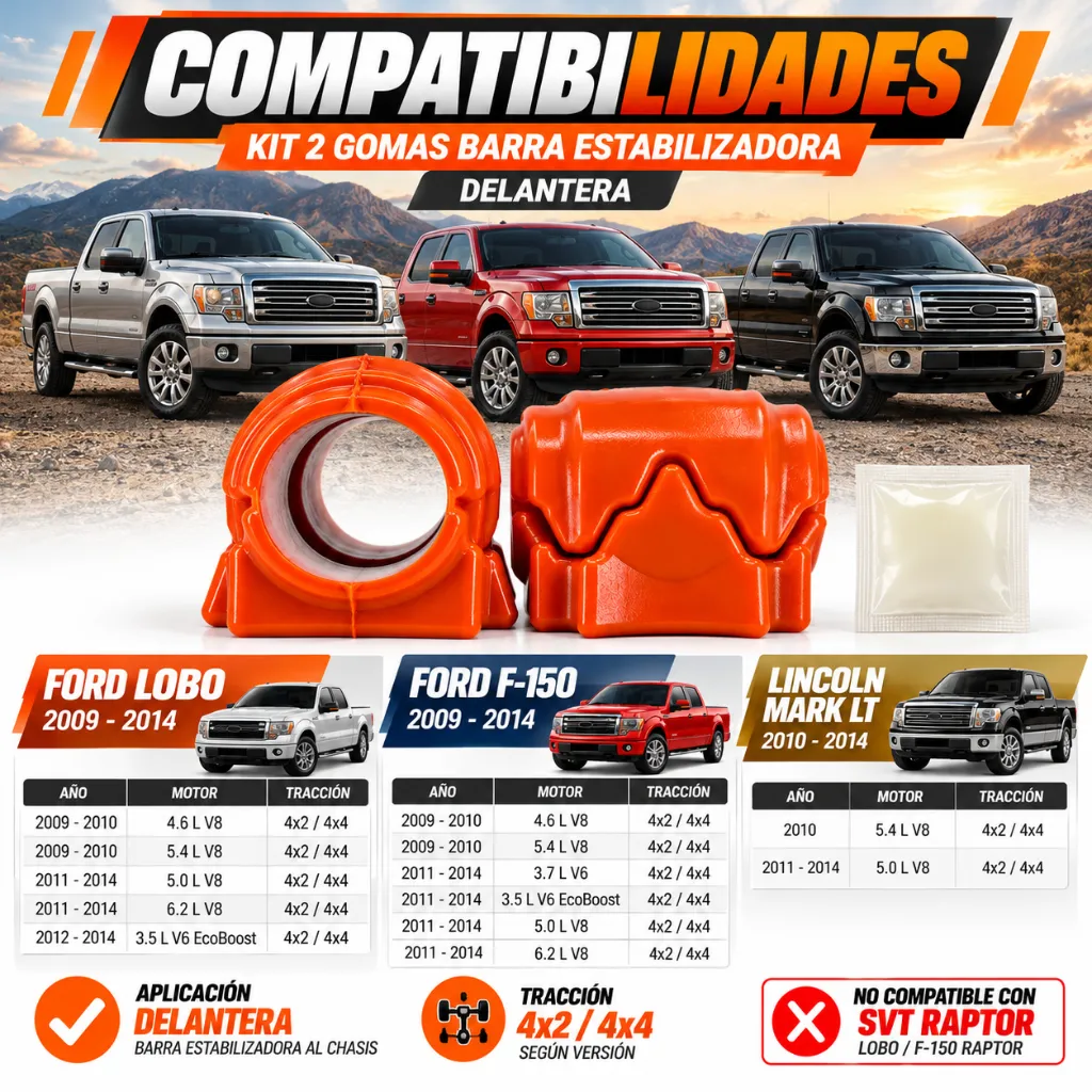 kit-gomas-barra-estabilizadora-ford-lobo-2009-2014.webp