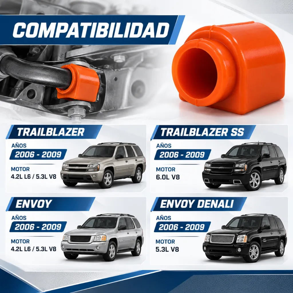 comparativa-goma-hule-vs-poliuretano-naranja-trailblazer-ss.webp