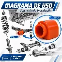 diagrama-de-uso-poliuretano-naranja-trailblazer-ss.webp