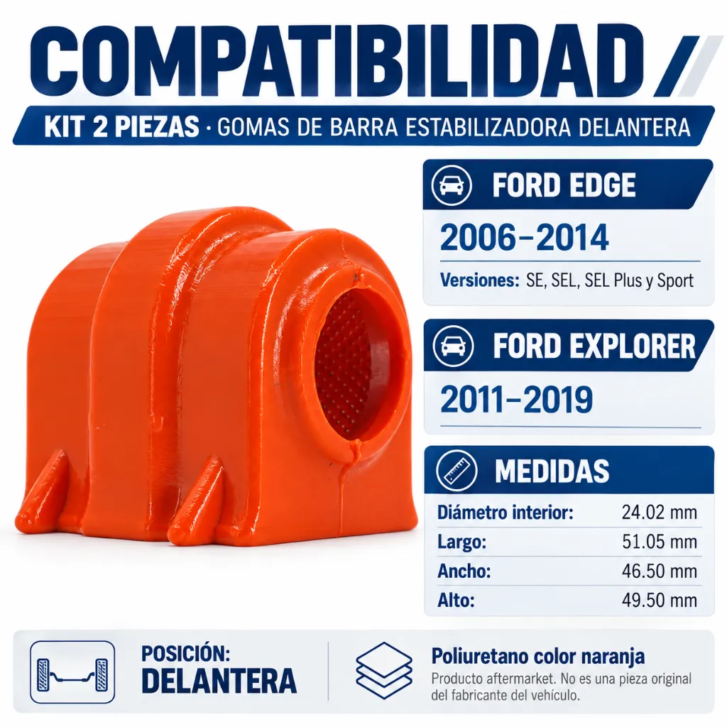 compatibilidad-gomas-estabilizadora-poliuretano-naranja-ford-edge-2007-2014-explorer-2011-2019.webp