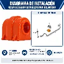 diagrama-instalacion-gomas-barra-estabilizadora-delantera-poliuretano-naranja-ford-edge-explorer.webp