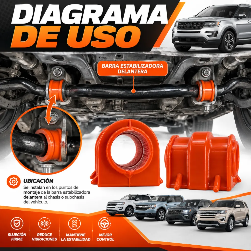 kit-gomas-barra-estabilizadora-ford-explorer.webp