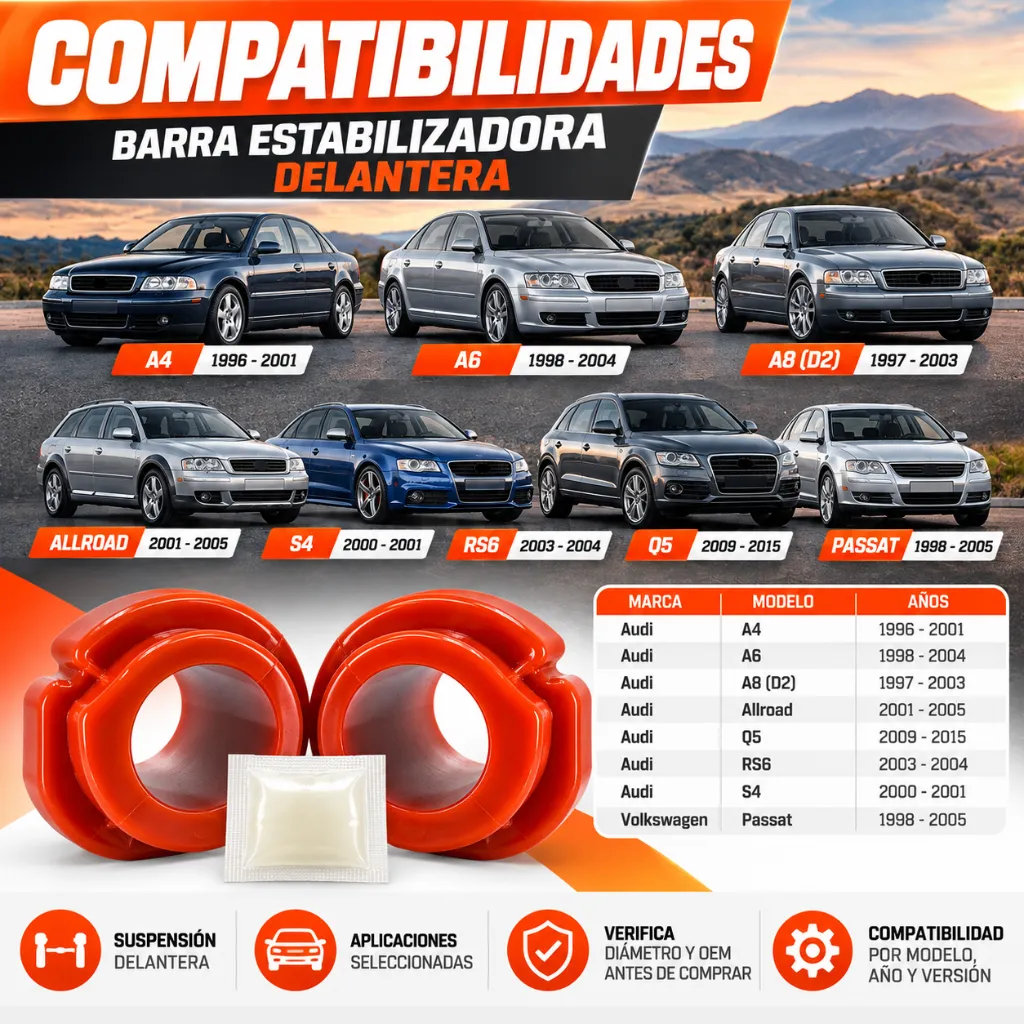 Compatibilidades Audi y Volkswagen.webp