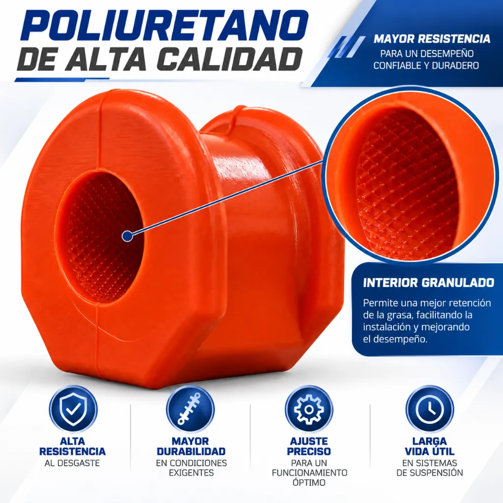 calidad-goma-hule-vs-poliuretano-naranja-ford-topaz-ghia.webp