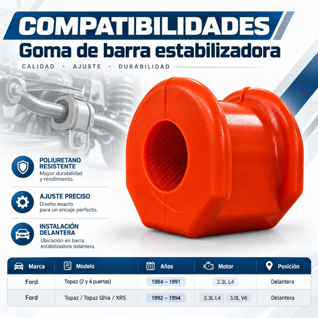 comparativa-goma-hule-vs-poliuretano-naranja-ford-topaz-ghia.webp