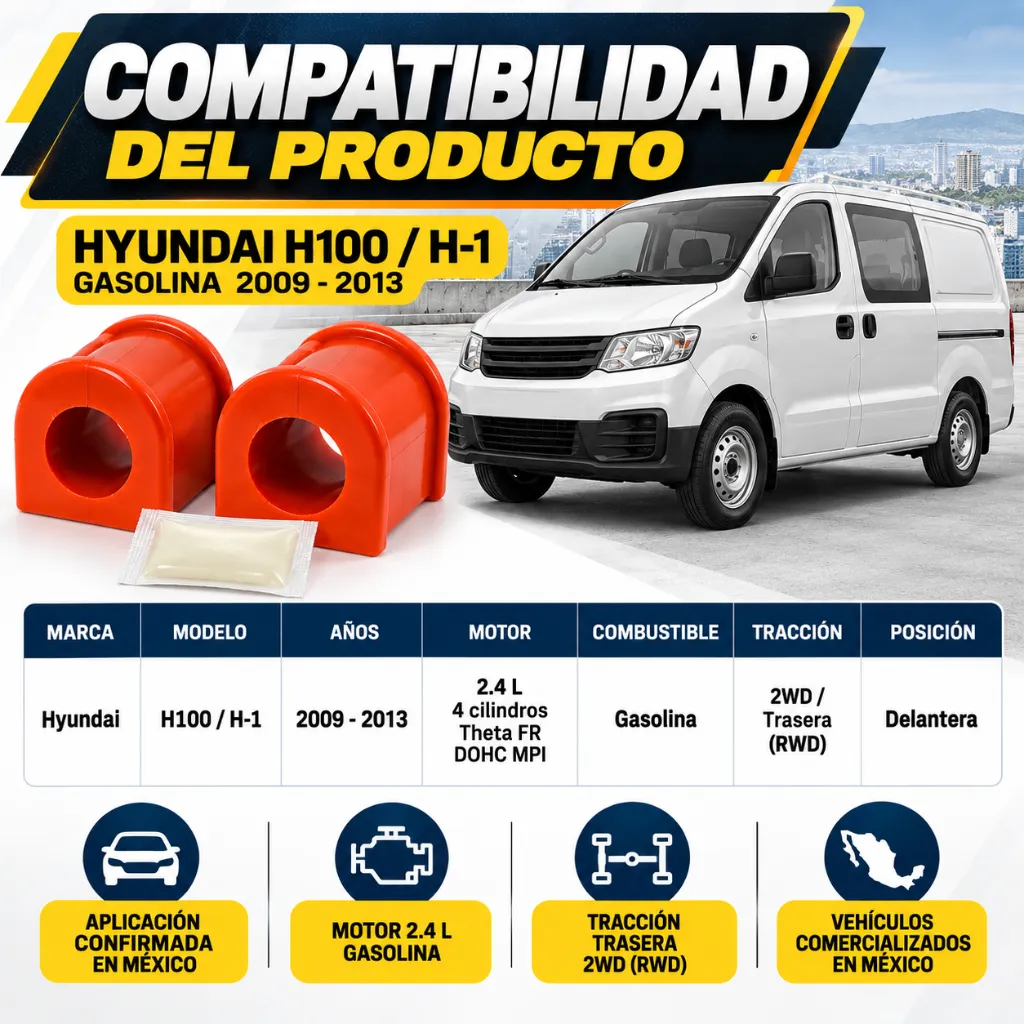 kit-gomas-barra-estabilizadora-hyundai-h100-2009-2013.webp