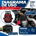 Diagrama del Conector A_C Ford.webp
