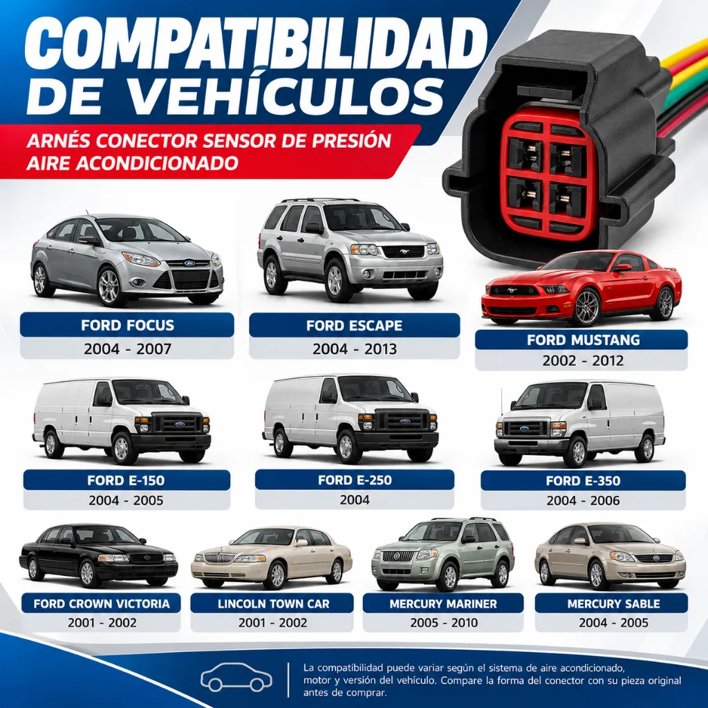 Guía de Compatibilidad Vehicular Ford.webp