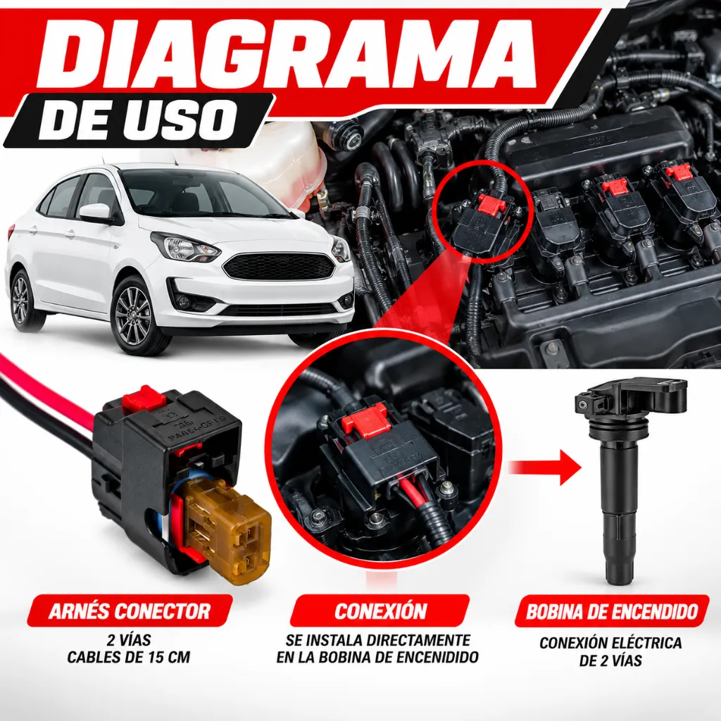 arnes-conector-bobina-ford-figo-2019-2022.webp