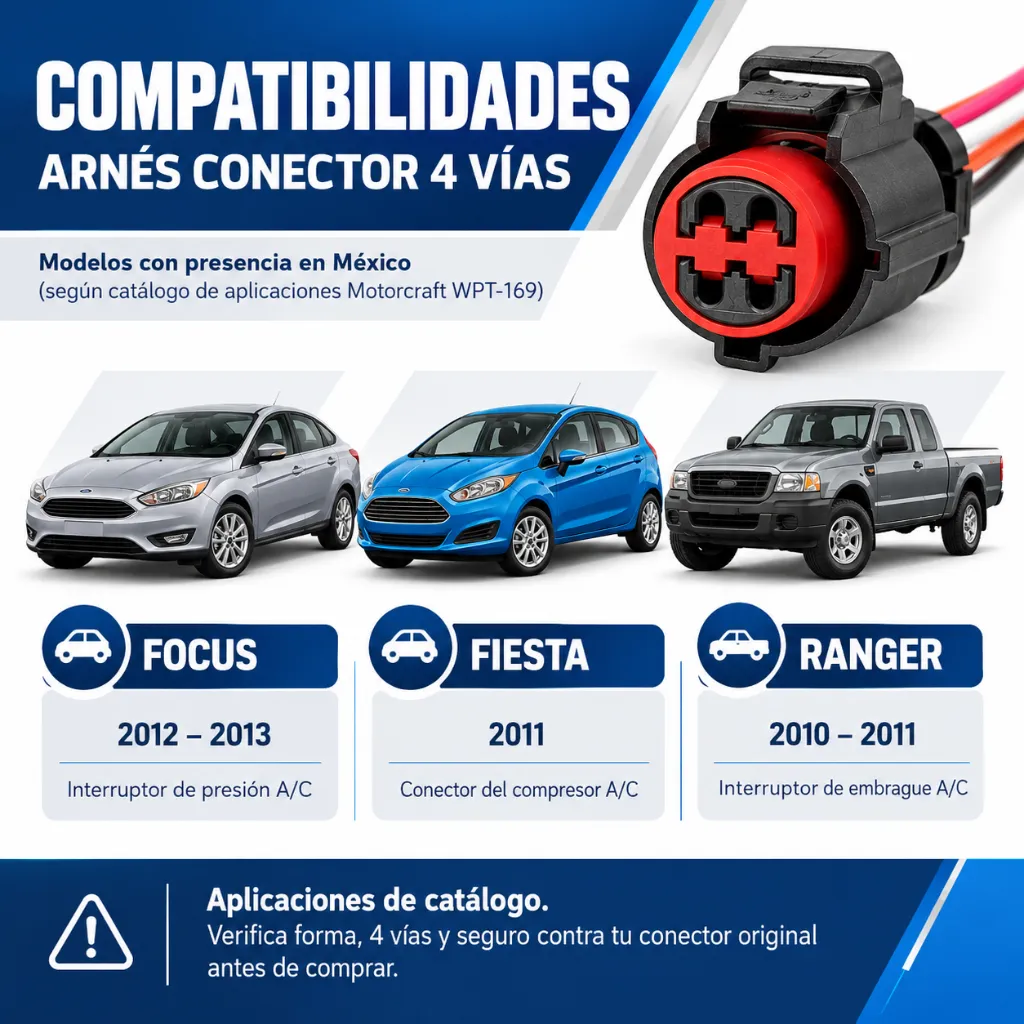 103-XCONE156-Compatibilidades de Arnés Automotriz.webp