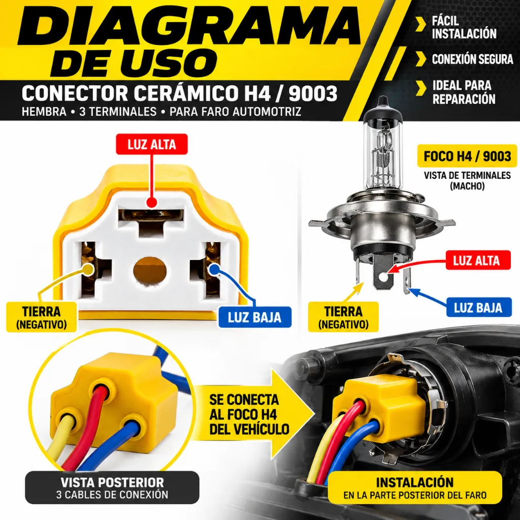 conector-ceramico-h4-9003-3-pines.webp