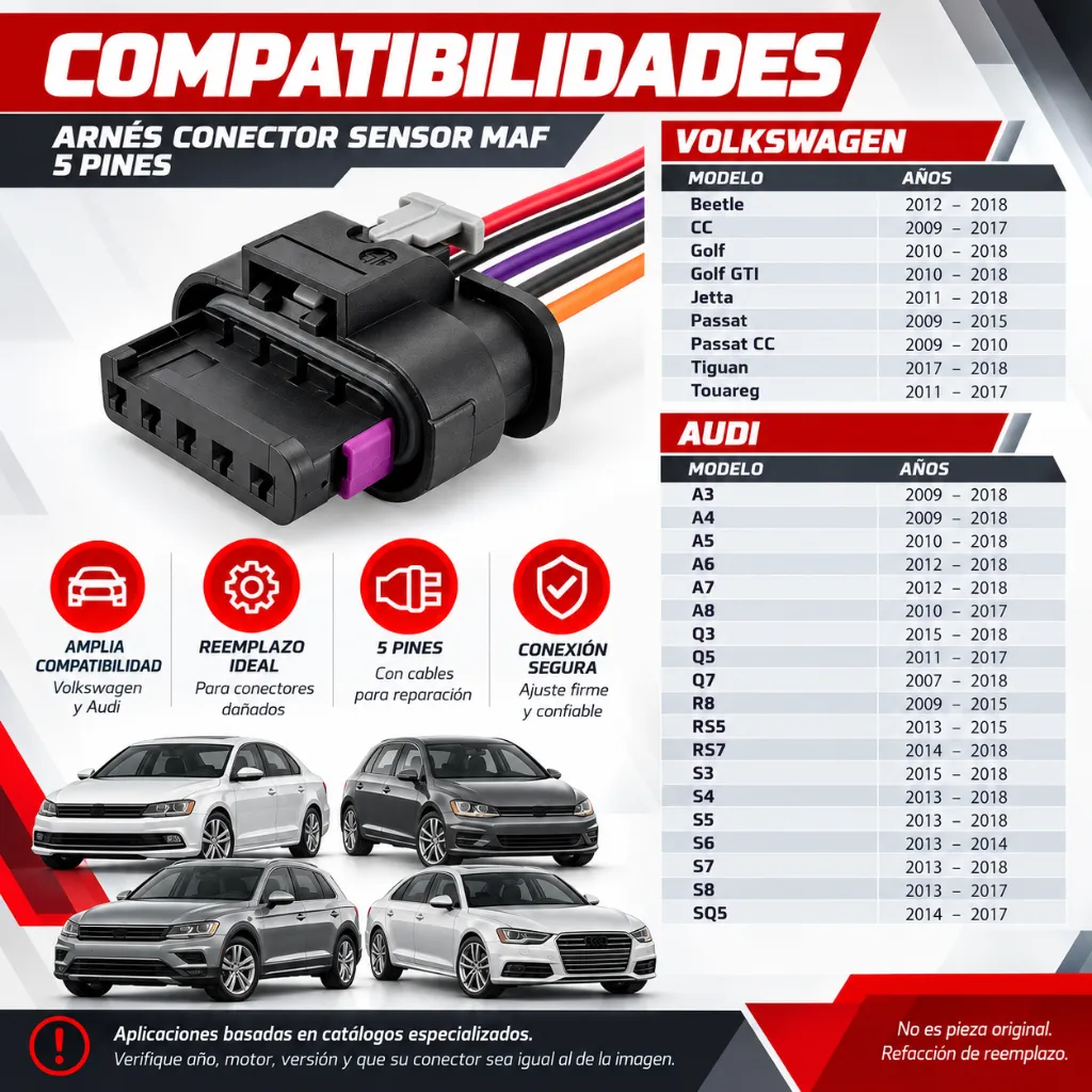 arnes-conector-sensor-maf-vw-audi-5-pines.webp