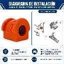 diagrama-instalacion-goma-barra-estabilizadora-delantera-seat-ibiza-cordoba-18mm.webp