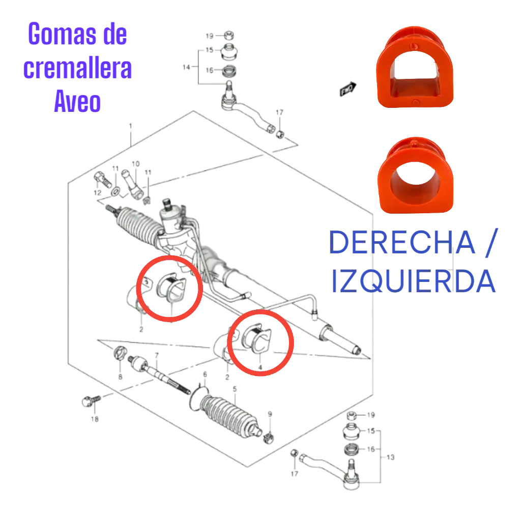 963-CREAVEO-DIAGRAMA.webp